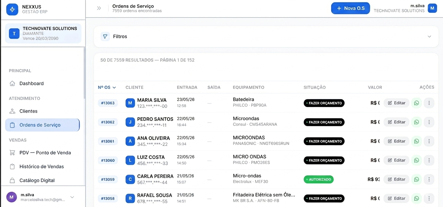 Lista de Ordens de Serviço com badges de situação